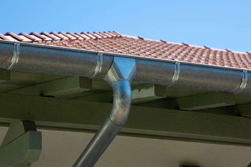 Seamless Gutter Systems